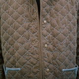 Close up of unbuttoned quilted jacket