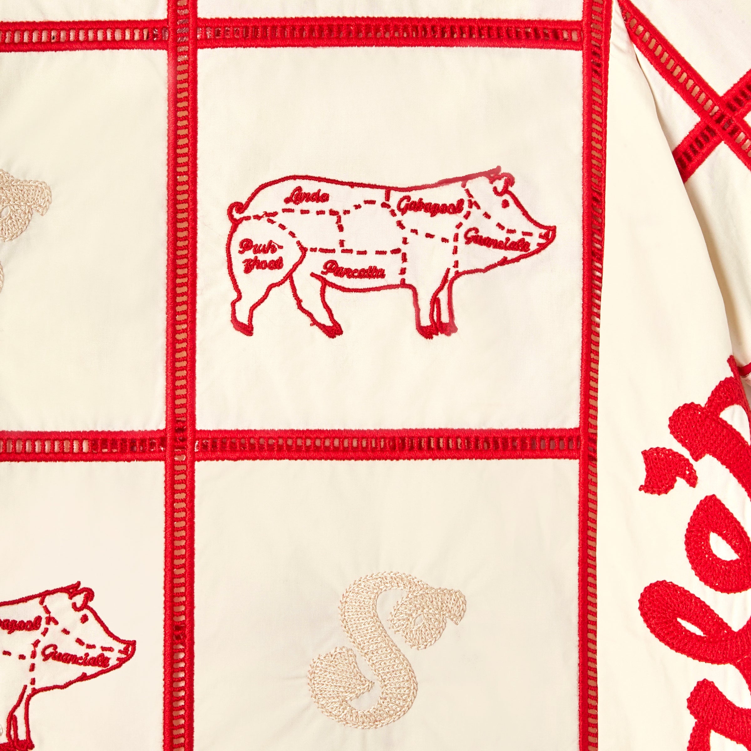Close-up image of the pig embroidery on alternating panels, labeled with various cuts in Sopranos parlance: "gabagool", "pruh-zhoot", etc that is surrounded by red square panels joined by ‘ladder’ lace embroidery.